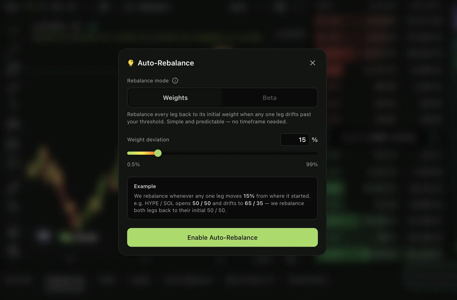 Auto-Rebalance settings