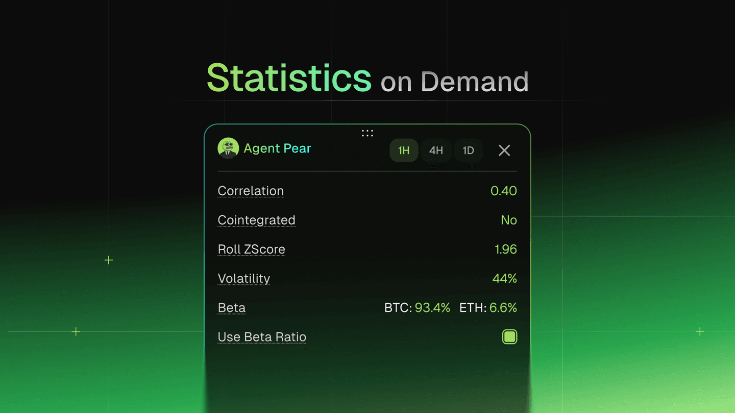 Agent Stats: the analytics that drive the screen