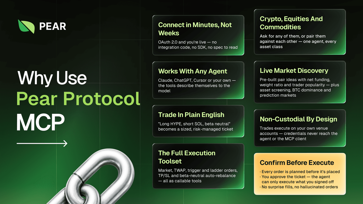 Why use Pear MCP